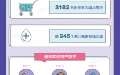 惊！抖阴直播释放消费能力 五千万农产品瞬间卖完