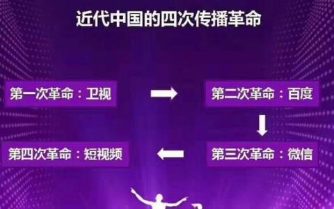 抖阴上热门的几个技巧