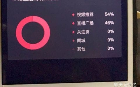 抖阴到底怎么挣钱之直播变现