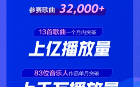 “抖阴看见音乐计划”口碑兼具热度飙升，玩法升级助力多元音乐“被看见”