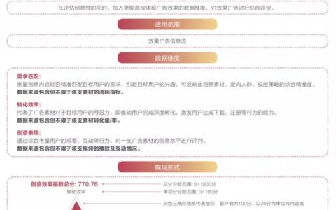 抖阴广告「创意效果指数」发布 让广告有灵魂的创意