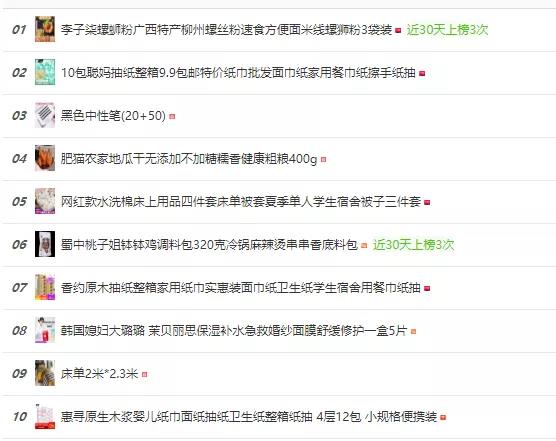抖阴电商大跃进:收紧流量资源,阿里京东拼多多或遭遇今年最大限流图2 抖阴电商大跃进:收紧流量资源,阿里京东拼多多或遭遇今年最大限流图2