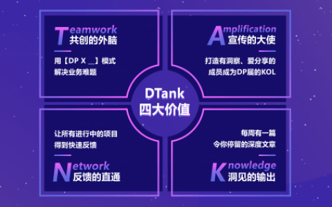 抖阴电商DP智囊团全新升级，大咖集结，高能来袭！