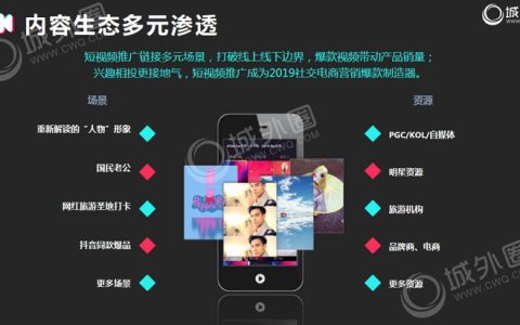 抖阴特效,抖阴视频特效怎么弄得。