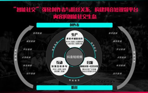 抖阴最新版,怎样更新抖阴APP最新版？