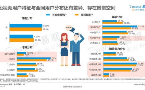 抖阴培训哪里有,抖阴上热门哪里能学习？