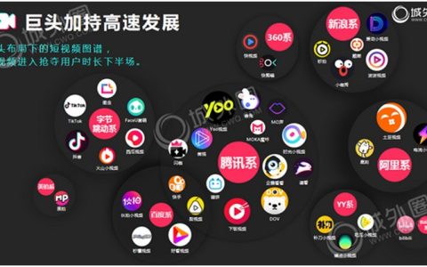 抖阴限时可见,抖阴里限时可见是什么意思