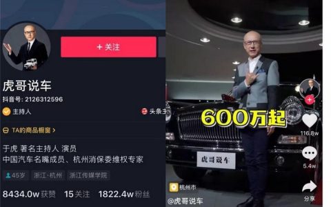 抖阴墨镜,抖阴礼物墨镜多少钱？