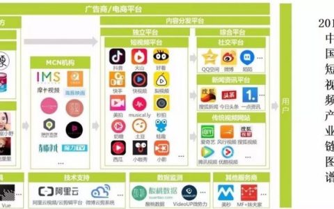 抖阴热门歌曲,抖阴热门歌曲排行中文