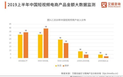 临海有抖阴培训机构,浙江台州临海市一家教育机构