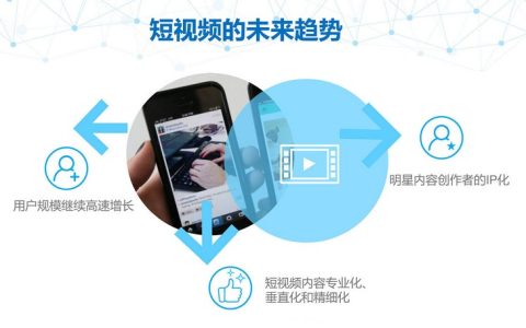 抖阴弹幕,如何关闭抖阴直播时的弹幕？