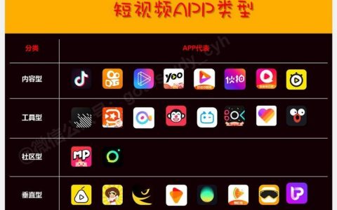 抖阴服务商,大家好 我想做抖阴服务商 我应该怎么做 我要注册公...