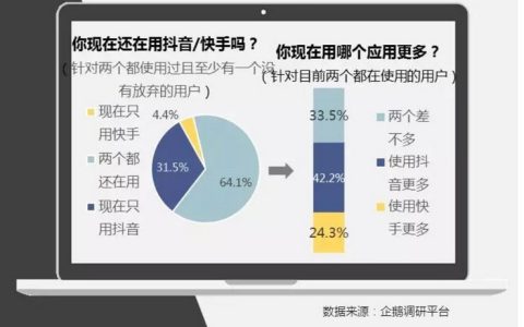 抖阴爱情歌曲,抖阴我希望在你的爱情里是什么歌 歌词介绍