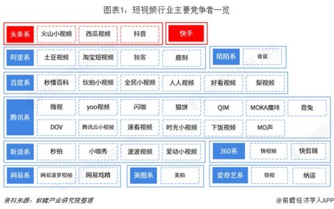 抖阴王,抖阴王默默的真实身份？