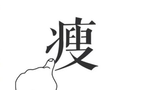 看脸的社会我该拿什么惊艳你(搞笑幽默有趣卡通头像)